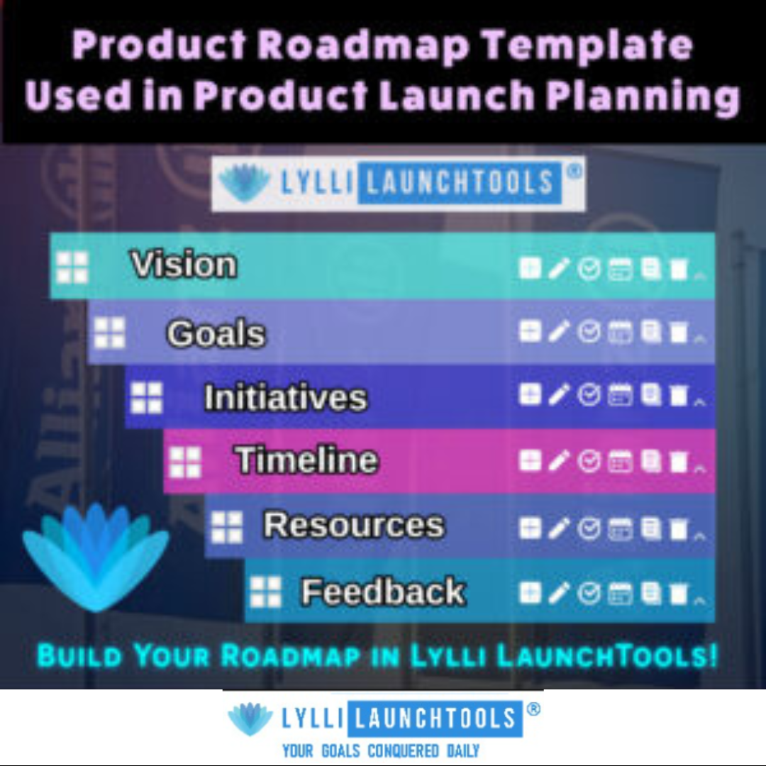 Product Roadmap Template in Product Launch